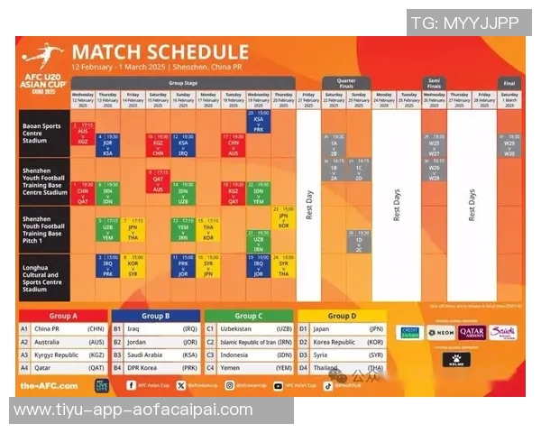 2025中超U20球员发展现状分析与未来留洋机会探讨 2025中超U20球员发展现状分析与未来留洋机会探讨