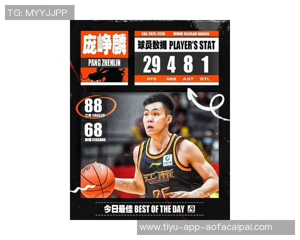 庞峥麟的篮球之路:顶级控卫如何在CBA闪耀如欧文般自由穿梭山东高速 庞峥麟的篮球之路:顶级控卫如何在CBA闪耀如欧文般自由穿梭山东高速